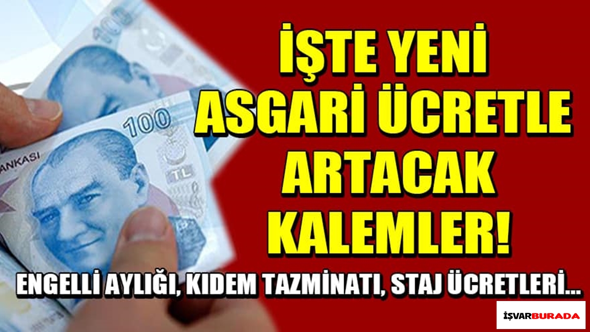 Asgari Ücretle Birlikte Hangi Ücretler Artacak