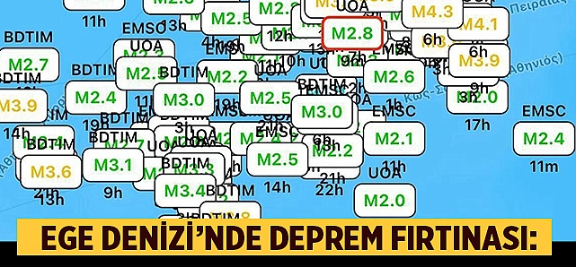 Ege Denizi’nde Deprem Fırtınası Yer Bilimcilerden Açıklama
