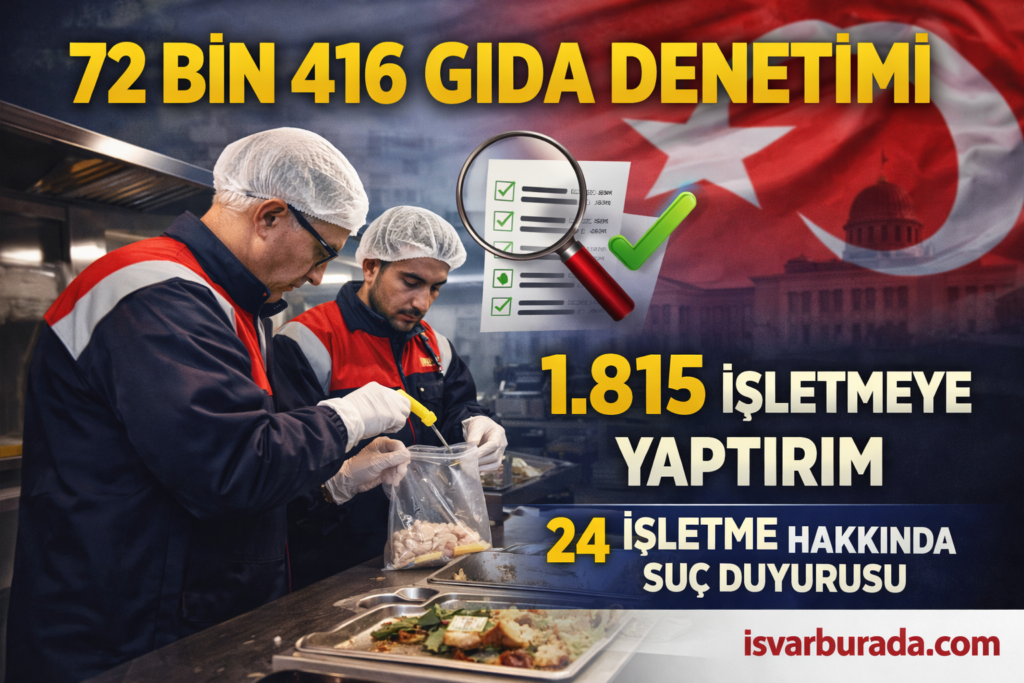 Taklit ve Tağşiş Halk Sağlığı İçin Büyük Kontrol 72 Bin İşletmeye İnceleme
