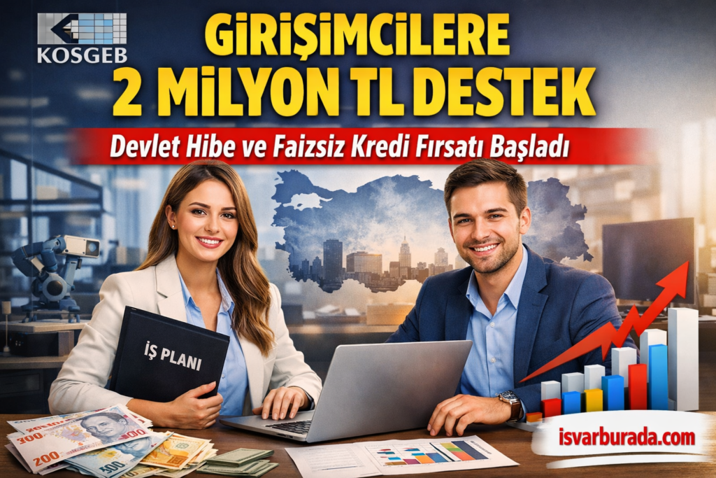 Girişimcilere 2 Milyon TL Devlet Desteği Başladı Şartlar ve Başvuru Detayları Açıklandı