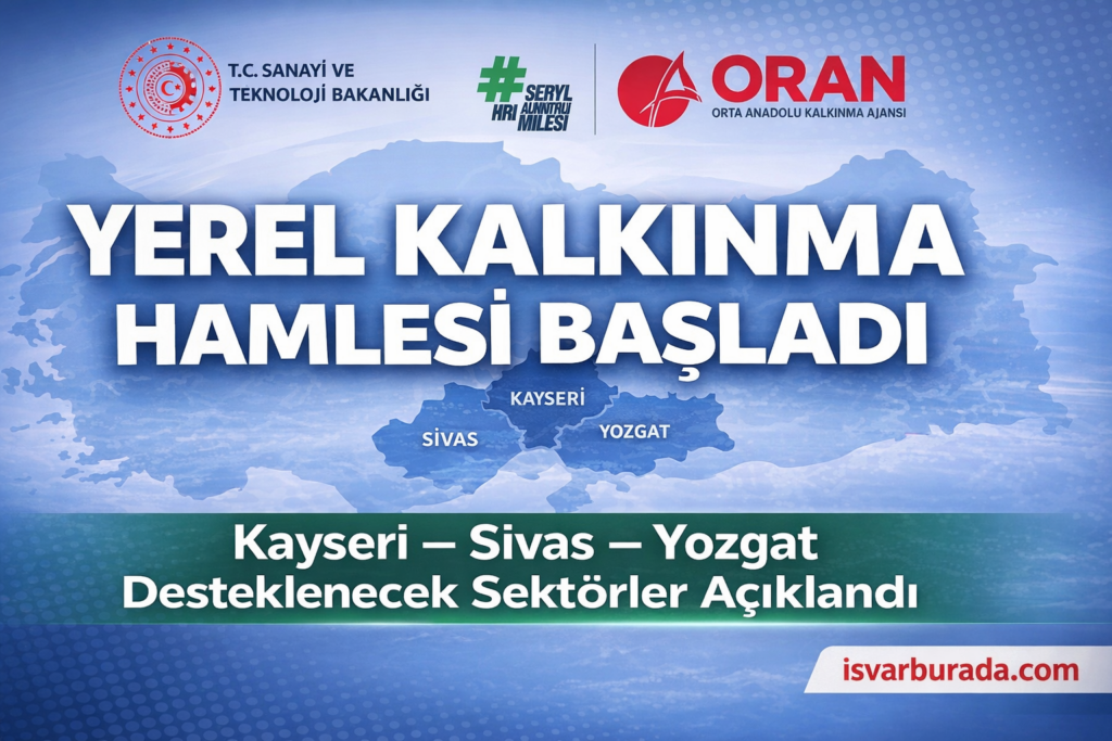 Yerel Kalkınma Hamlesi 2026 Kayseri Sivas Yozgat Teşvikleri