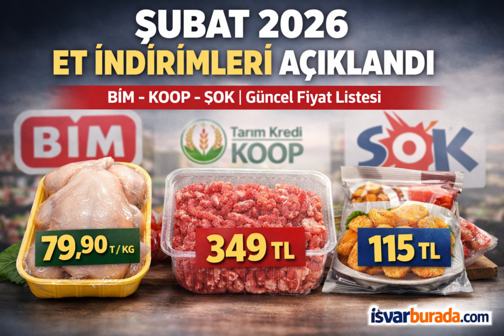 Market İndirimleri A101, BİM, KOOP & ŞOK Tüm Detaylarıyla Fırsat Ürünleri ve Fiyat Listesi