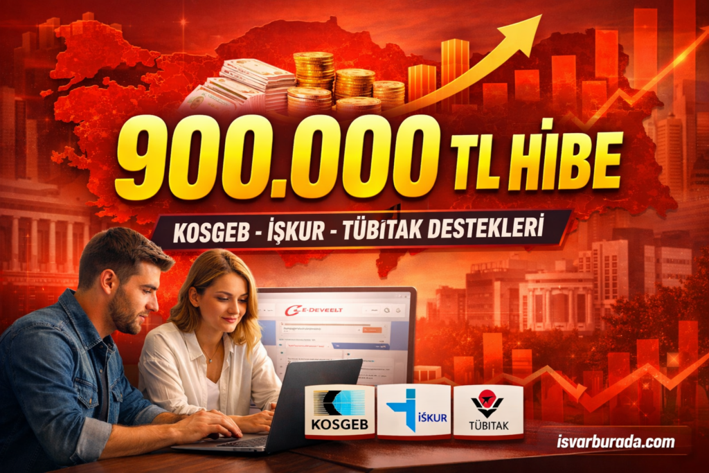 İş Kuracaklara Müjde 900 Bin TL Hibe ve Faizsiz Kredi Detayları