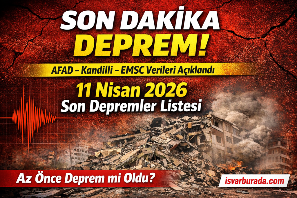 Az Önce Deprem mi Oldu İşte Son Depremler ve Detaylar
