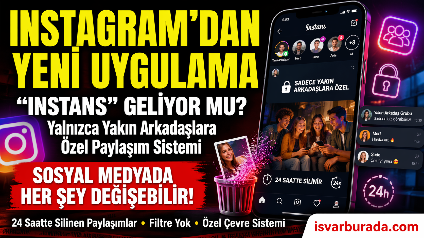 Instagram’dan Yeni Uygulama Instans Geliyor İnstans Nedir Ne İşe Yarar
