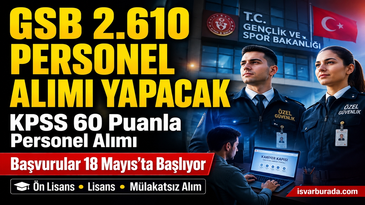 KPSS 60 Yeterli Gençlik ve Spor Bakanlığı 2610 Personel Alımı Yapacak