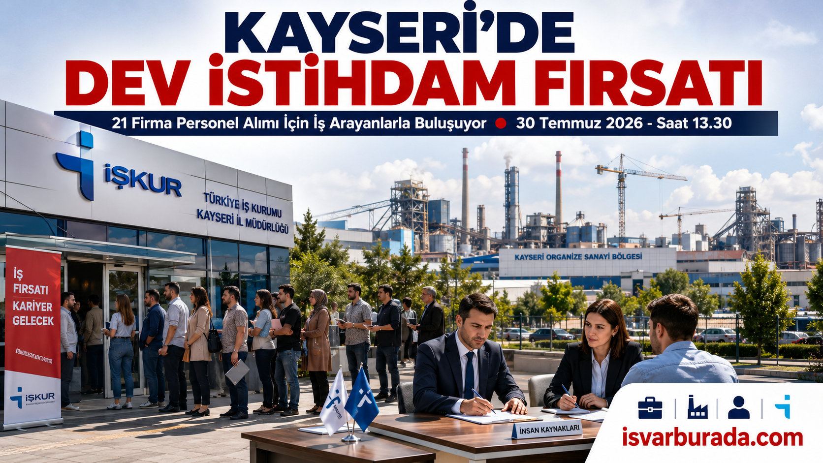 Kayseri’de Dev İstihdam Fırsatı 21 Firma Yüzlerce İşçi Alacak