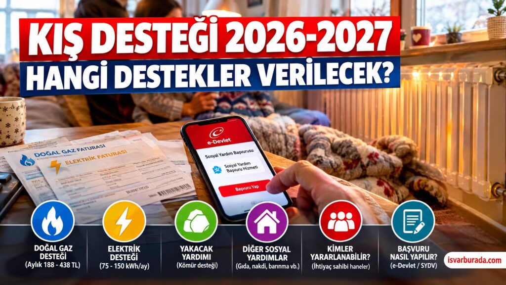 Kış Desteği 2026-2027: Hangi Destekler Verilecek, Ne Kadar Ödenecek?